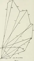 An illustration from A course on the stresses in bridge and roof trusses, arched ribs and suspension bridges (1904)