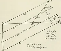 An illustration from A course on the stresses in bridge and roof trusses, arched ribs and suspension bridges (1904)