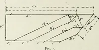 An illustration from A course on the stresses in bridge and roof trusses, arched ribs and suspension bridges (1904)