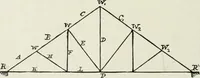 An illustration from A course on the stresses in bridge and roof trusses, arched ribs and suspension bridges (1904)