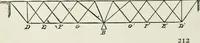 An illustration from A course on the stresses in bridge and roof trusses, arched ribs and suspension bridges (1904)