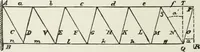 An illustration from A course on the stresses in bridge and roof trusses, arched ribs and suspension bridges (1904)
