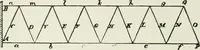 An illustration from A course on the stresses in bridge and roof trusses, arched ribs and suspension bridges (1904)