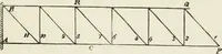An illustration from A course on the stresses in bridge and roof trusses, arched ribs and suspension bridges (1904)