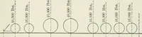An illustration from A course on the stresses in bridge and roof trusses, arched ribs and suspension bridges (1904)