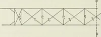 An illustration from A course on the stresses in bridge and roof trusses, arched ribs and suspension bridges (1904)