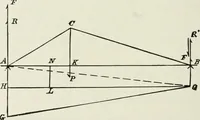 An illustration from A course on the stresses in bridge and roof trusses, arched ribs and suspension bridges (1904)