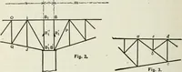 An illustration from A course on the stresses in bridge and roof trusses, arched ribs and suspension bridges (1904)