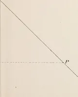 An illustration from A course on the stresses in bridge and roof trusses, arched ribs and suspension bridges (1904)