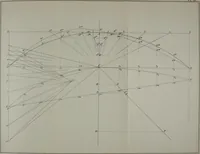 An illustration from A course on the stresses in bridge and roof trusses, arched ribs and suspension bridges (1904)