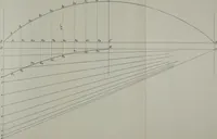 An illustration from A course on the stresses in bridge and roof trusses, arched ribs and suspension bridges (1904)
