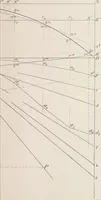 An illustration from A course on the stresses in bridge and roof trusses, arched ribs and suspension bridges (1904)