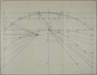 An illustration from A course on the stresses in bridge and roof trusses, arched ribs and suspension bridges (1904)