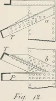 An illustration from A course on the stresses in bridge and roof trusses, arched ribs and suspension bridges (1904)