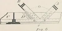 An illustration from A course on the stresses in bridge and roof trusses, arched ribs and suspension bridges (1904)