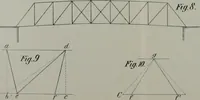 An illustration from A course on the stresses in bridge and roof trusses, arched ribs and suspension bridges (1904)