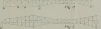 An illustration from A course on the stresses in bridge and roof trusses, arched ribs and suspension bridges (1904)