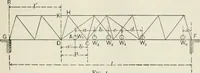 An illustration from A course on the stresses in bridge and roof trusses, arched ribs and suspension bridges (1904)