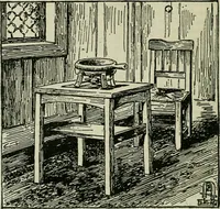 Picture 32 of 117 from The craftsman (1901), leaf 121