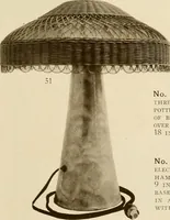 An illustration from Craftsman furnishings for the home made by Gustav Stickley, The Craftsman, Inc., Eastwood, N. Y. (1912)