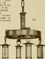 An illustration from Craftsman furnishings for the home made by Gustav Stickley, The Craftsman, Inc., Eastwood, N. Y. (1912)