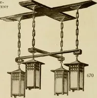 An illustration from Craftsman furnishings for the home made by Gustav Stickley, The Craftsman, Inc., Eastwood, N. Y. (1912)