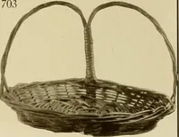 An illustration from Craftsman furnishings for the home made by Gustav Stickley, The Craftsman, Inc., Eastwood, N. Y. (1912)