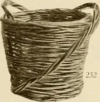 An illustration from Craftsman furnishings for the home made by Gustav Stickley, The Craftsman, Inc., Eastwood, N. Y. (1912)