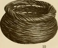 An illustration from Craftsman furnishings for the home made by Gustav Stickley, The Craftsman, Inc., Eastwood, N. Y. (1912)