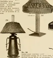 An illustration from Craftsman furnishings for the home made by Gustav Stickley, The Craftsman, Inc., Eastwood, N. Y. (1912)