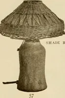 An illustration from Craftsman furnishings for the home made by Gustav Stickley, The Craftsman, Inc., Eastwood, N. Y. (1912)