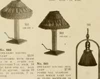An illustration from Craftsman furnishings for the home made by Gustav Stickley, The Craftsman, Inc., Eastwood, N. Y. (1912)