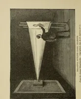 An illustration from Crayon portraiture; complete instructions for making crayon portraits on crayon paper and on platinum, silver, and bromide enlargements, also directions for the use of transparent liquid water colors and for making French crystals (1892)