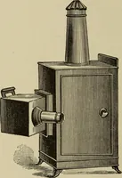 An illustration from Crayon portraiture; complete instructions for making crayon portraits on crayon paper and on platinum, silver, and bromide enlargements, also directions for the use of transparent liquid water colors and for making French crystals (1892)