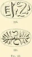 Picture 12 of 76 from Cretan pictographs and prae-Phoenician script. With an account of a sepulchral deposit at Hagios Onuphrios near Phaestos in its relation primitive Cretan and Aegean culture (1895), leaf 33