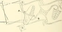 An illustration from Cretan pictographs and prae-Phoenician script. With an account of a sepulchral deposit at Hagios Onuphrios near Phaestos in its relation primitive Cretan and Aegean culture (1895)
