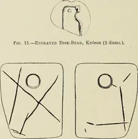 Picture 8 of 83 from Cretan pictographs and prae-Phoenician script : with an account of a sepulchral deposit at Hagios Onuphrios near Phaestos in its relation to primitive Cretan and Aegean culture (1895), leaf 29