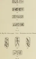 Picture 21 of 83 from Cretan pictographs and prae-Phoenician script : with an account of a sepulchral deposit at Hagios Onuphrios near Phaestos in its relation to primitive Cretan and Aegean culture (1895), leaf 40