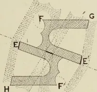 An illustration from Cretan pictographs and prae-Phoenician script : with an account of a sepulchral deposit at Hagios Onuphrios near Phaestos in its relation to primitive Cretan and Aegean culture (1895)