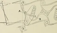 An illustration from Cretan pictographs and prae-Phoenician script : with an account of a sepulchral deposit at Hagios Onuphrios near Phaestos in its relation to primitive Cretan and Aegean culture (1895)