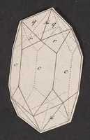 An illustration from Cristallographie planches [between 1780 and 1800?] (1780)