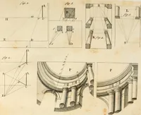 An illustration from A critical examination of those two paintings on the cieling [sic] of the banqueting-house at Whitehall : in which architecture is introduced, so far as relates to the perspective : together with the discussion of a question, which has been the subject of debate among painters : written many years since, but now first published (1754)