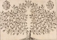 An illustration from Crónica de el gran cardenal de España : don Pedro Gonçalez de Mendoço, arçobispo de la muy santa iglesia primada de las Españas: Patriarcha de Alexandria: Canciller mayor de los Reynos de Castilla, y de Toledo. Al duque de el infantado, con Rodrigo Diaz de Vibar, de Mendoça, de la Vega, y de Luna, Conde de el Cid. (1625)