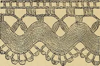 An illustration from Crochet series. No. 1-5 (1883)