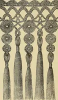 An illustration from Crochet series. No. 1-5 (1883)