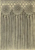 An illustration from Crochet series. No. 1-5 (1883)