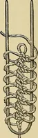 An illustration from Crochet series. No. 1-5 (1883)