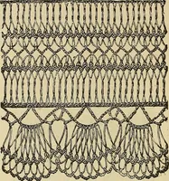 An illustration from Crochet series. No. 1-5 (1883)