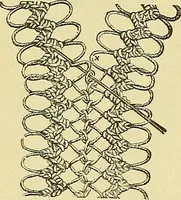 An illustration from Crochet series. No. 1-5 (1883)