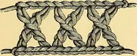 An illustration from Crochet series. No. 1-5 (1883)